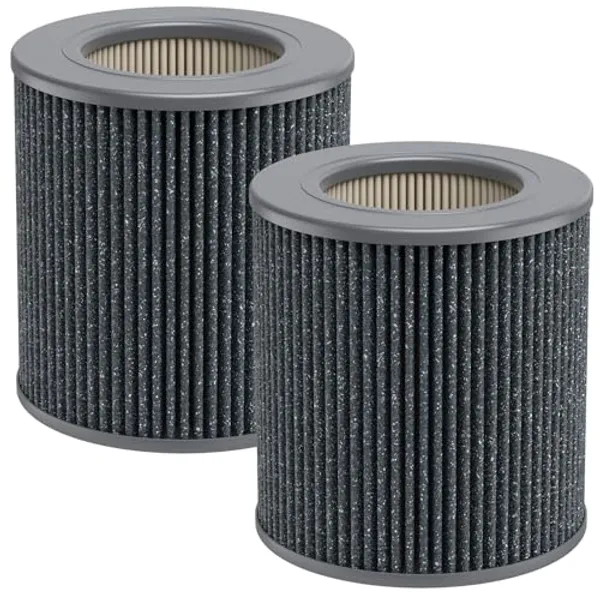 Air Mini Replacement Filter for Moleku-le Air Mini & Air Mini+ Air Purifier